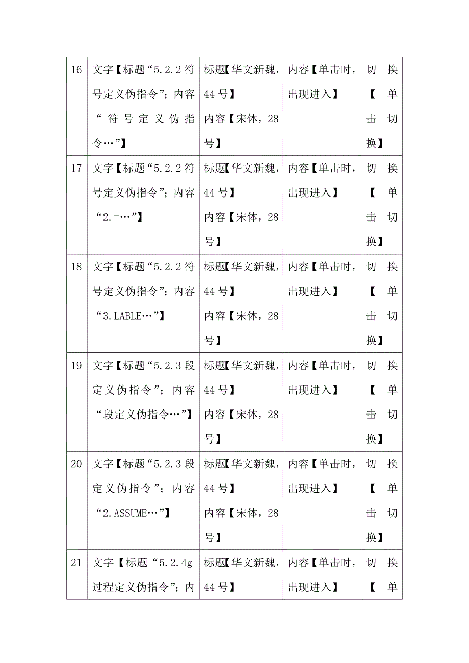 PPT脚本设计.doc_第4页