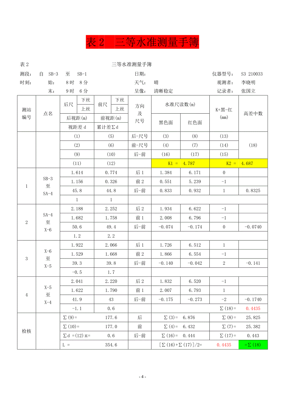 三等、四等水准测量(教程).doc_第4页