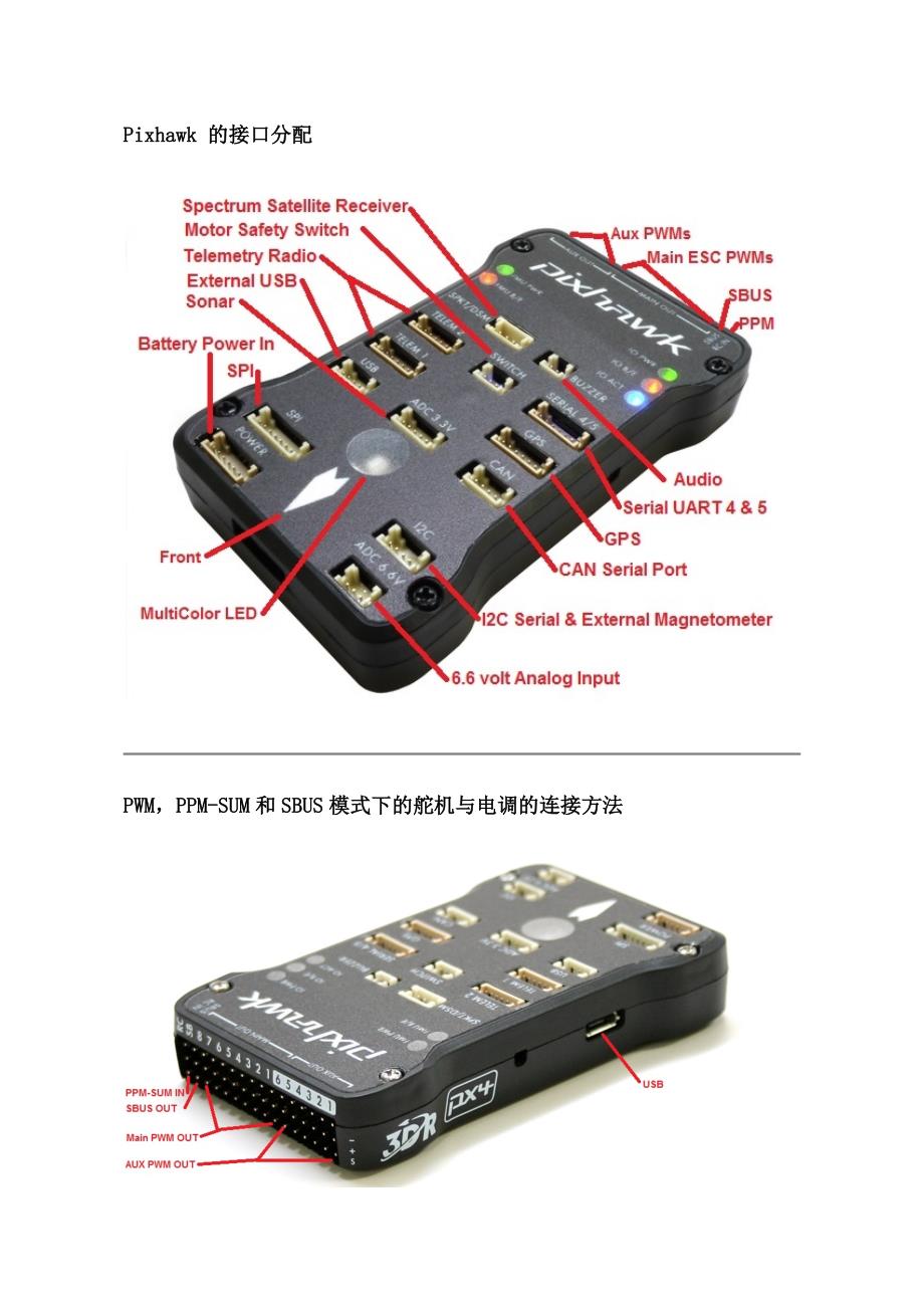 Pixhawk飞控概览、快速入门.docx_第2页