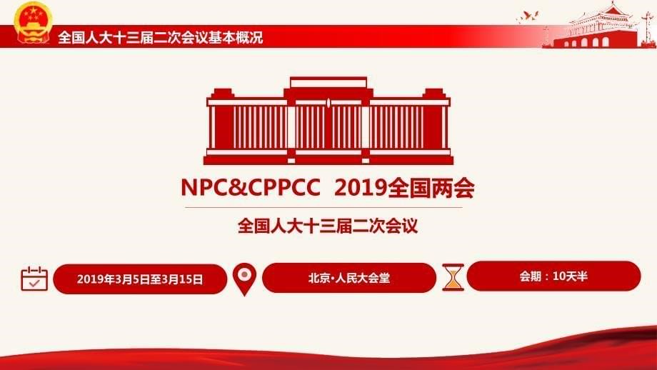 精品 2019全国政府工作报告重点解读党政党建报告_第5页