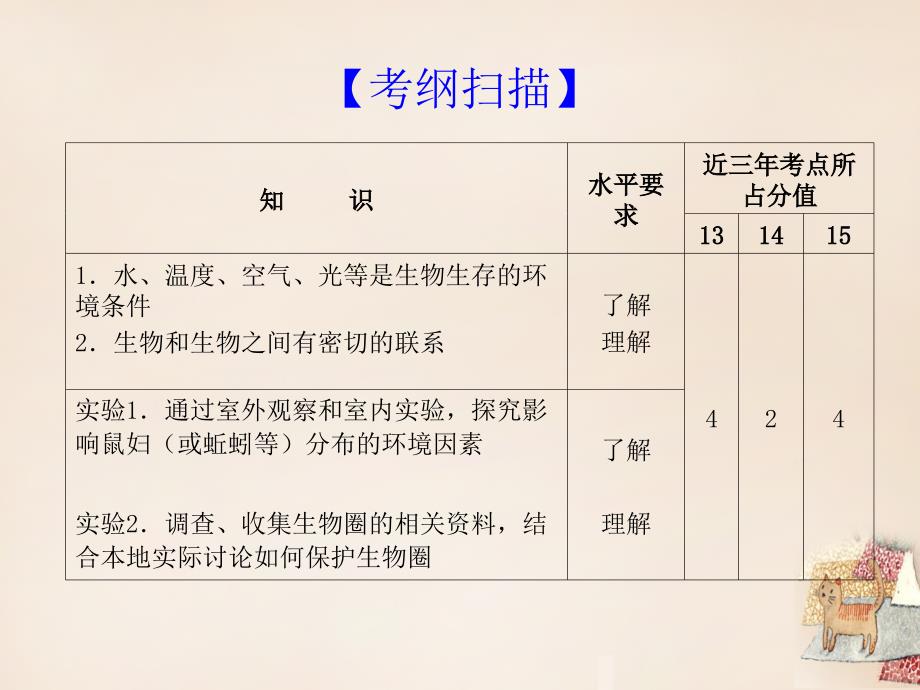 广东省2018中考生物 考点梳理复习 第一单元 第一章 生命的世界课件1_第2页