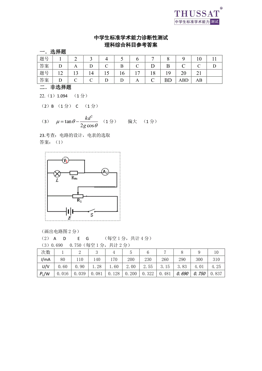 2018届高三中学生标准学术能力诊断性测试(3月)(理综答案pdf版)_第1页