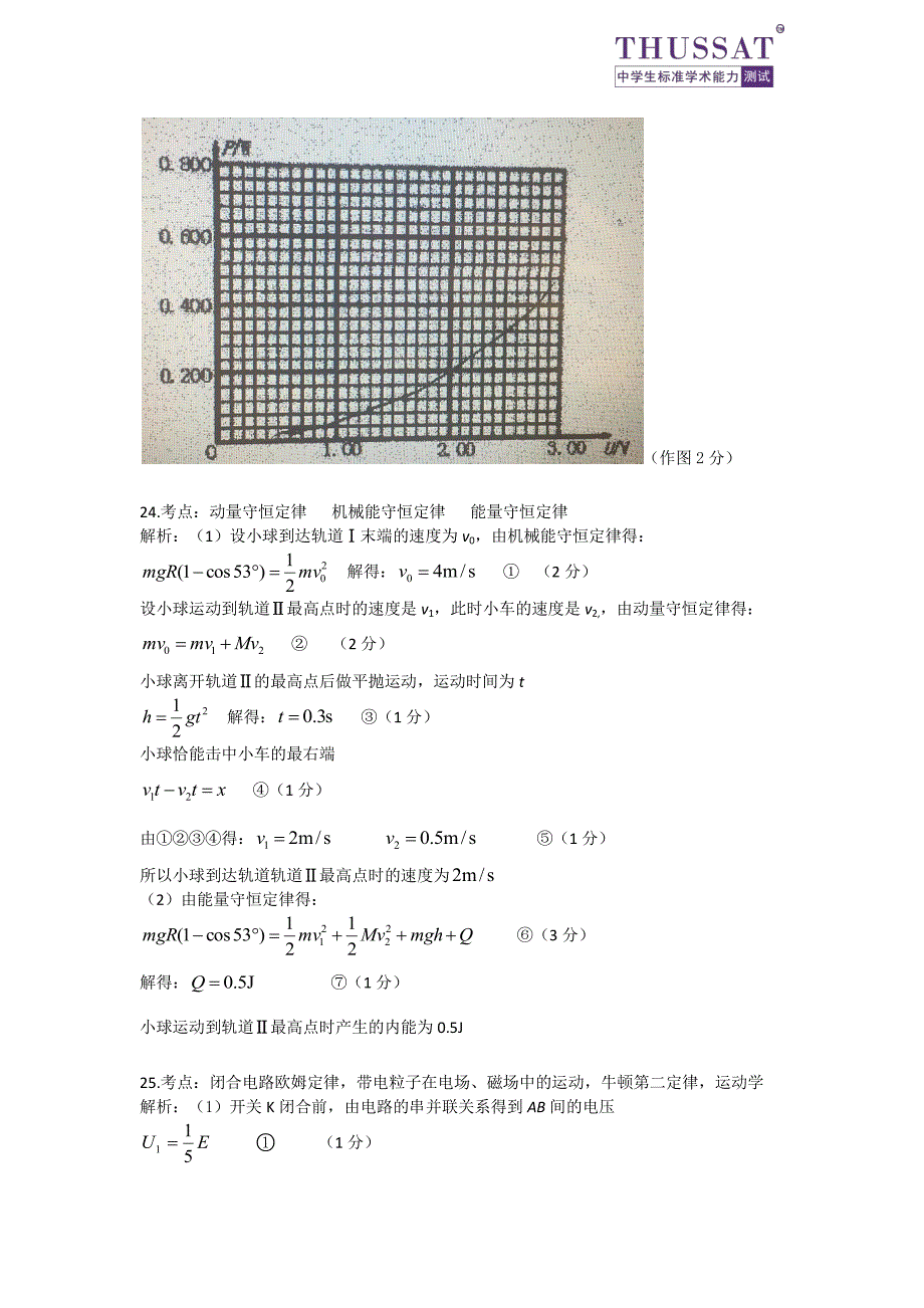 2018届高三中学生标准学术能力诊断性测试(3月)(理综答案pdf版)_第2页