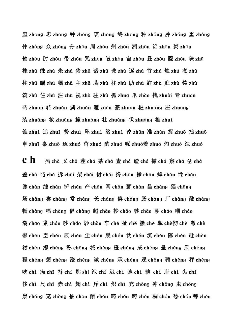 汉语3500个常用字中的平翘舌音整理如下_第3页