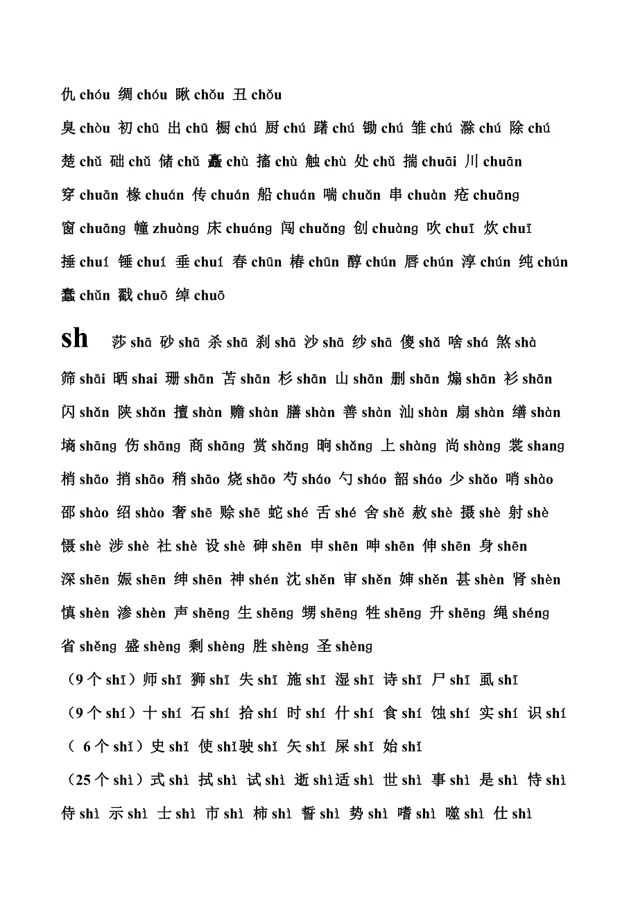 汉语3500个常用字中的平翘舌音整理如下_第4页