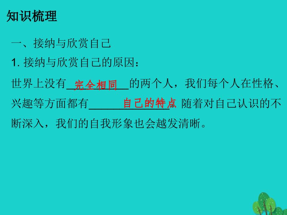 （秋季版）七年级政治上册 第一单元 第三课 第2框 做更好的自己课件 新人教版（道德与法治）_第4页