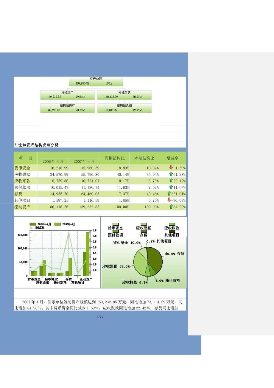 财务分析报告模板94683754.doc_第5页