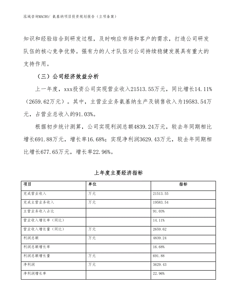 氨基纳项目投资规划报告（立项备案）_第3页