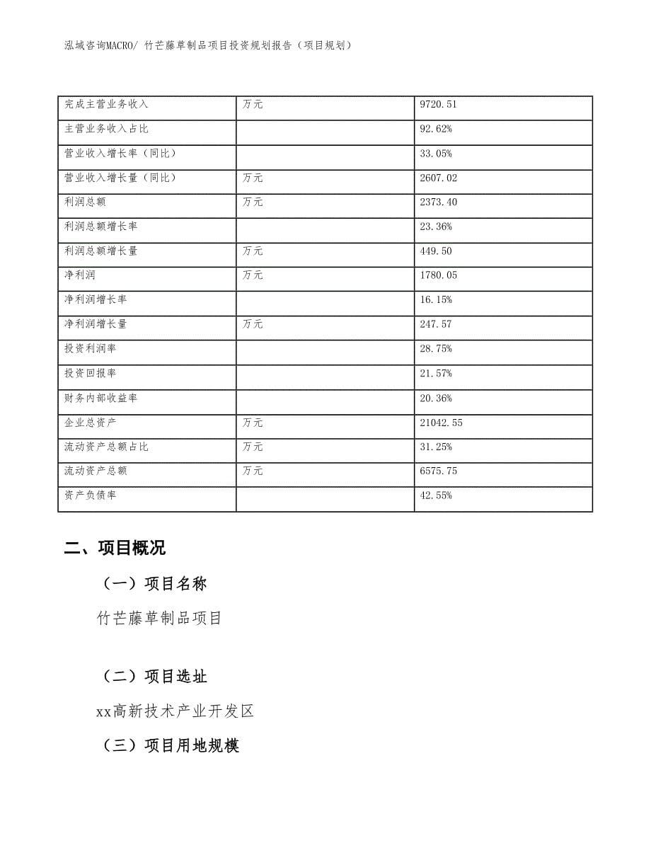 竹芒藤草制品项目投资规划报告（项目规划）_第5页