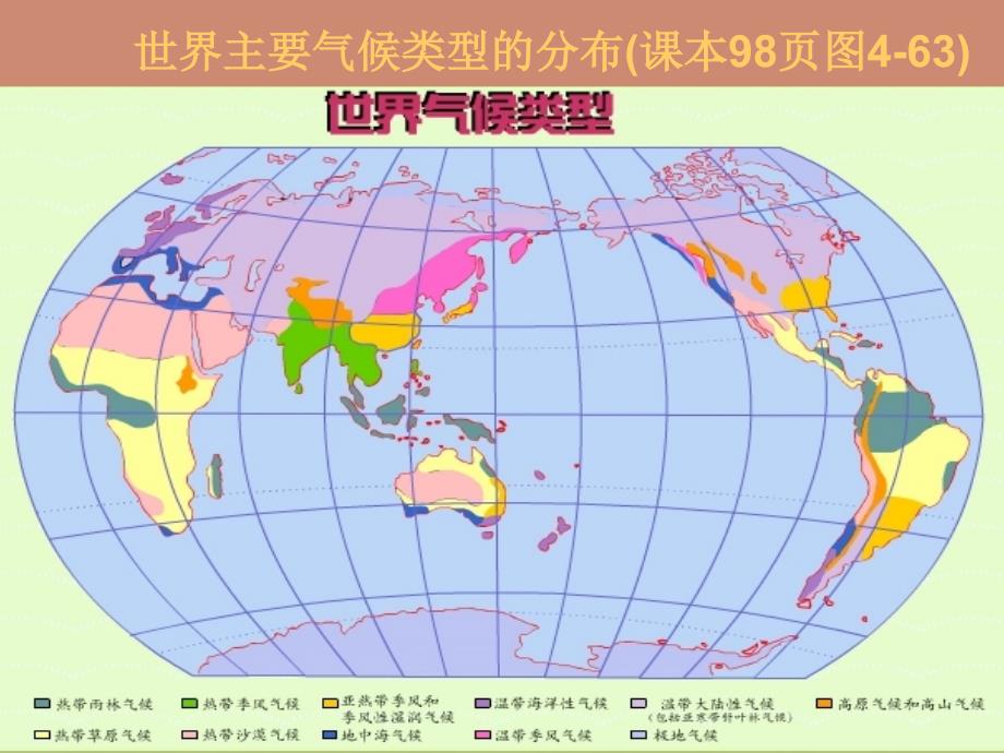 甘肃定西公园路中学七年级地理上册 第4章 世界主要气候类型课件 （新版）湘教版_第4页