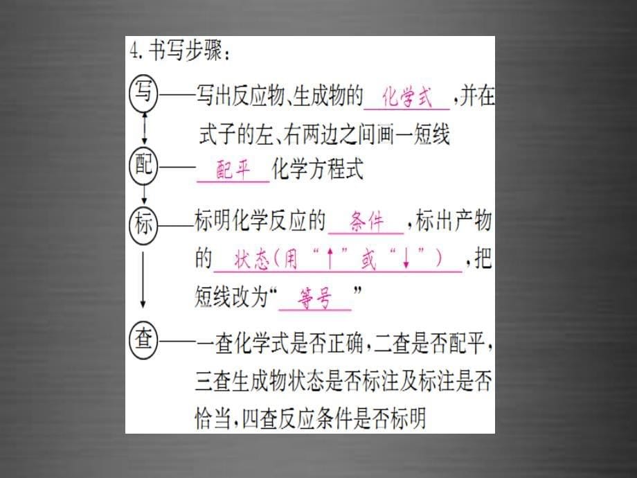 （湖北专版）2018中考化学 第五单元 化学方程式复习课件_第5页