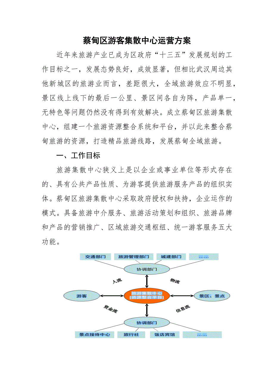 蔡甸区游客集散中心运营_第1页