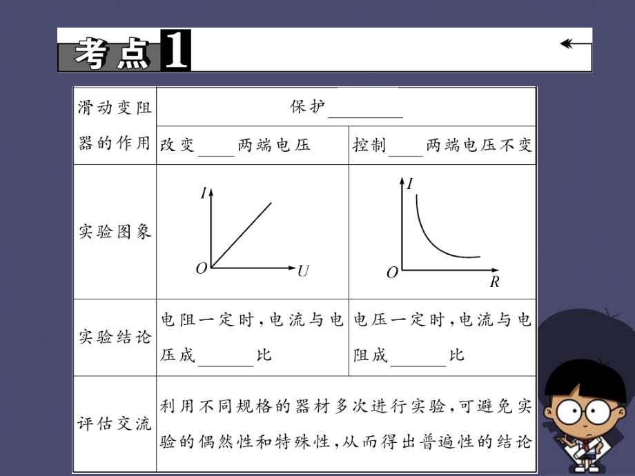 （全国通用）2018中考物理专题复习十八 欧姆定律课件_第4页