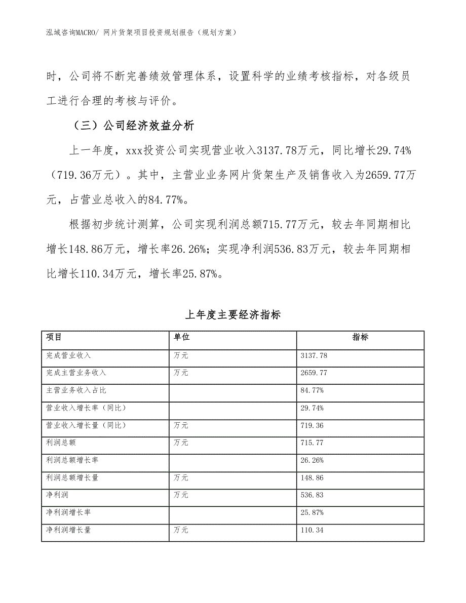 网片货架项目投资规划报告（规划方案）_第4页