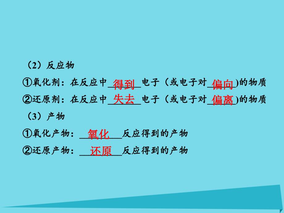 （同步精品课堂）2018-2019学年高中化学 专题2 3.1 氧化还原反应离子反应及其发生条件课件 新人教版必修1_第4页