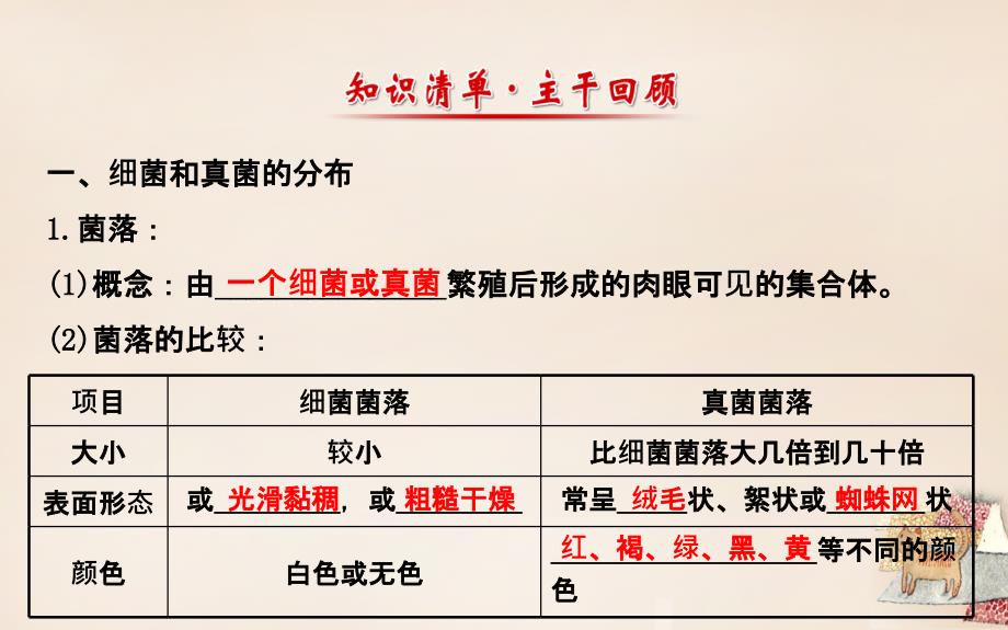 八年级生物上册 第五单元 第4-5章课件 （新版）新人教版_第2页