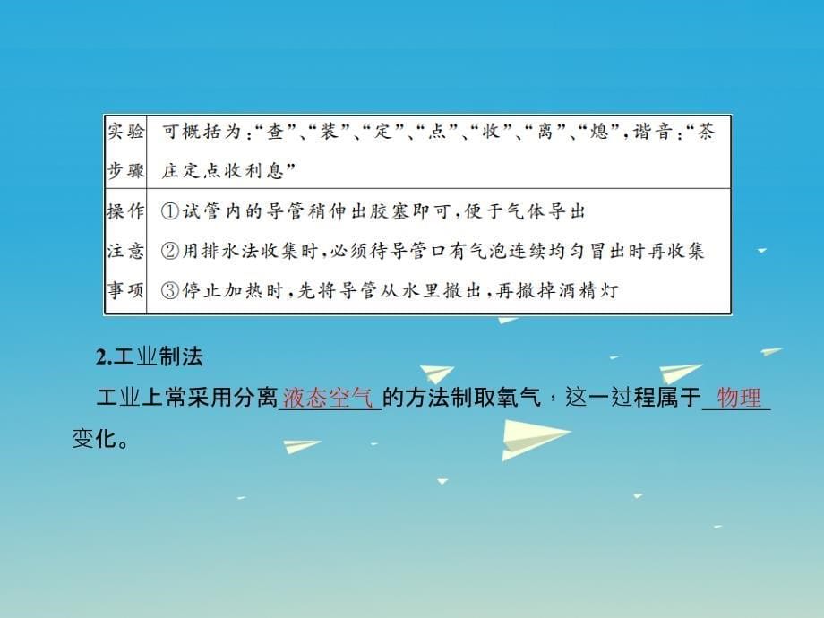 （四川地区）2018中考化学 第1篇 第4讲 氧气的实验室制取课件_第5页