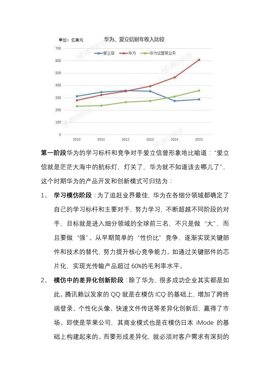 7、华为以客户为中心的转型变革和创新管理_第3页