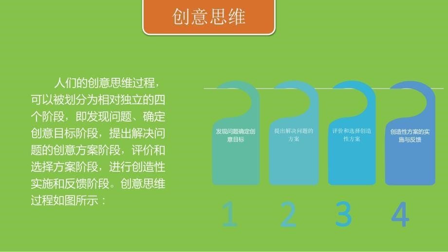 创新创业课程  五讲_第5页