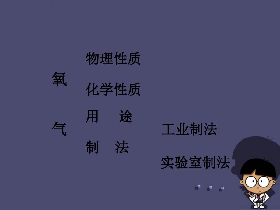 河北省平泉县第四中学九年级化学上册 2.1 空气复习课件 新人教版_第3页