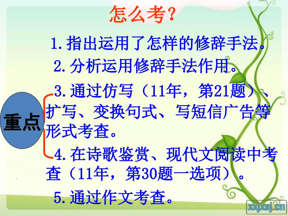 修辞专题复习(针对高职考).ppt_第2页