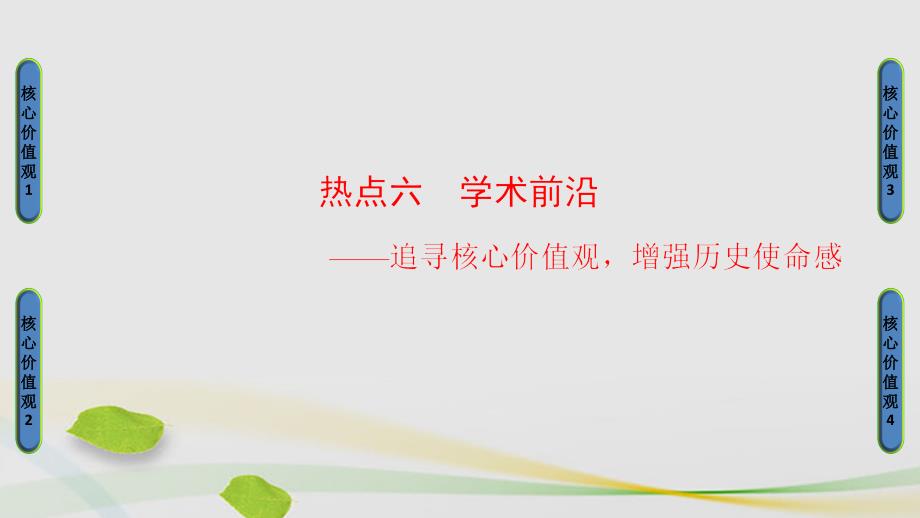 （通史版）2018年高考历史二轮专题复习与策略 第2部分 专项2 关注六大社会热点，把脉高考前沿动态 热点6 学术前沿课件_第1页