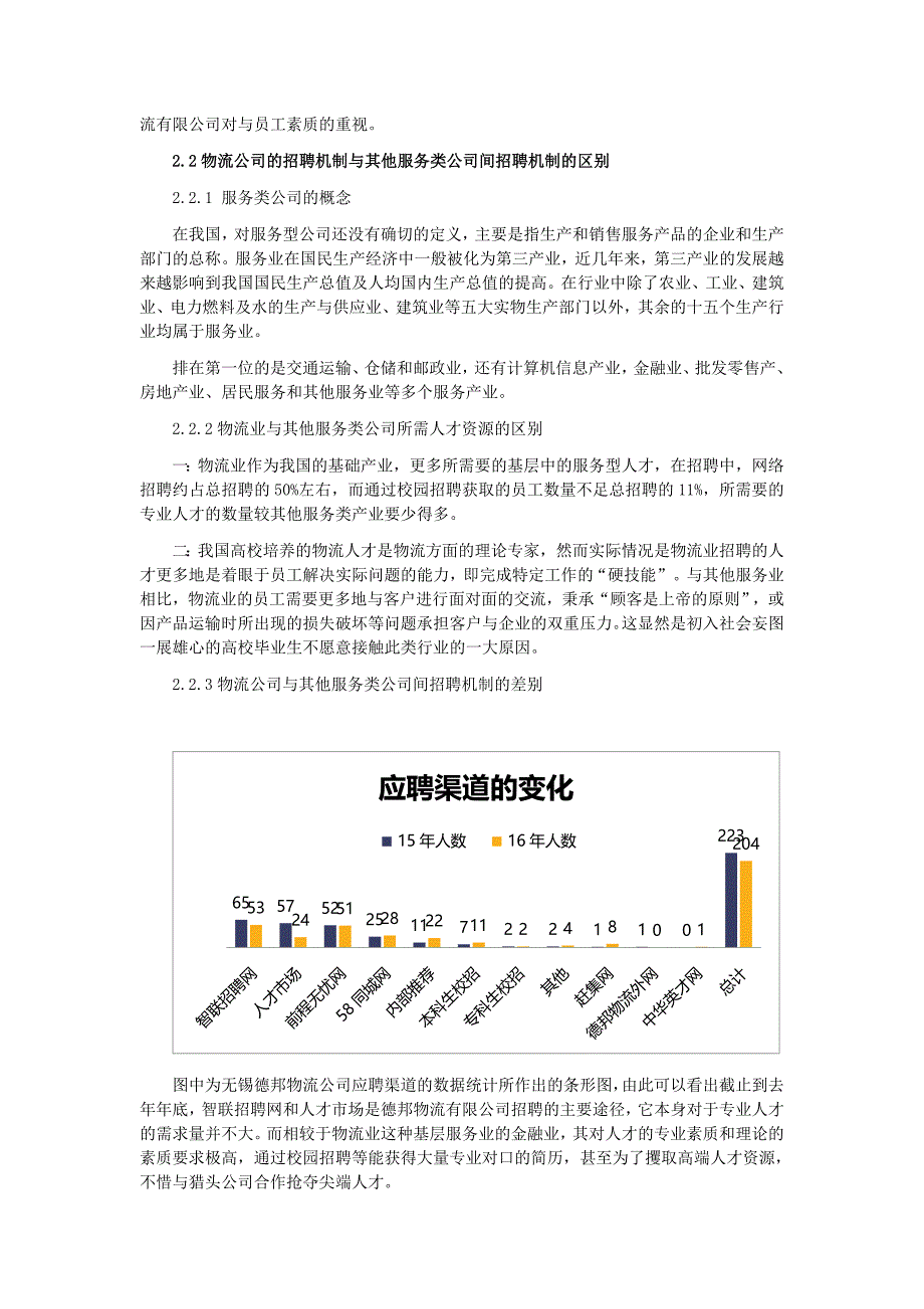 物流业员工招聘效果影响因素分析及改善对策研究—以德邦物流公司为例_第4页