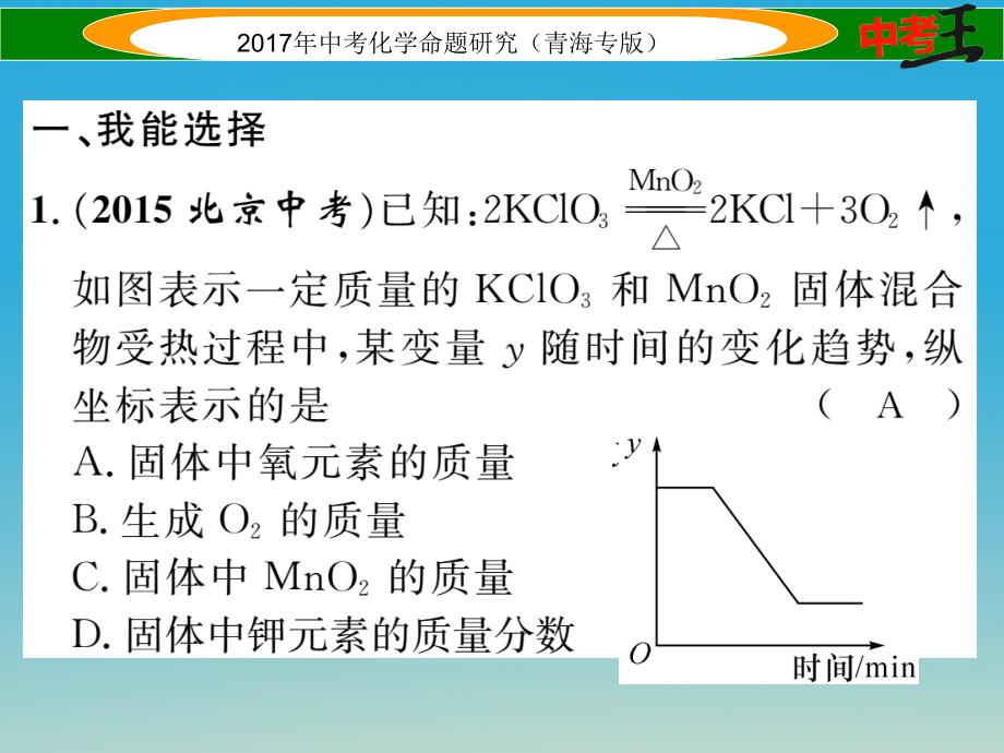 青海专版2018中考化学命题研究第二编重点题型突破篇专题三坐标曲线题精练课件_第2页