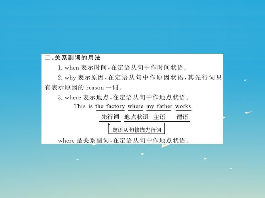 福建省2018届中考英语总复习 第二部分 专题复习 一 语法专题 第十四讲 定语从句讲解课件 仁爱版_第5页