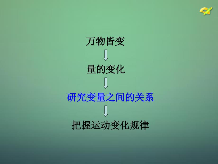 安徽省亳州市谯城区古城中心中学八年级数学下册《19.1.1 变量与函数》课件2 （新版）新人教版_第4页