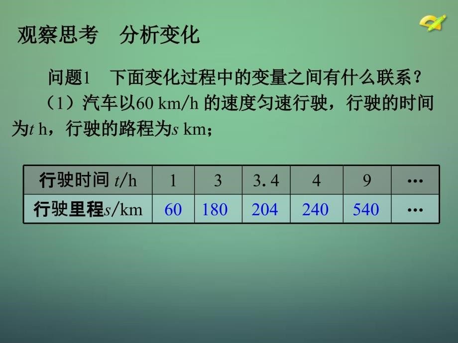 安徽省亳州市谯城区古城中心中学八年级数学下册《19.1.1 变量与函数》课件2 （新版）新人教版_第5页