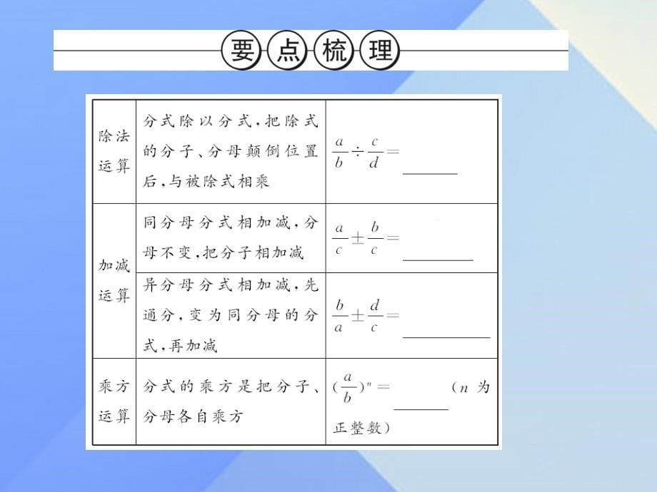 （广西地区）2018版中考数学总复习 第一篇 考点聚焦 第一章 数与式 第3讲 分式及其运算课件_第5页