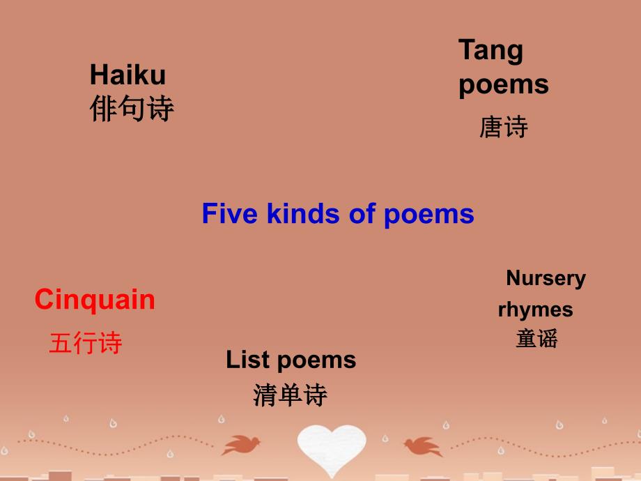 高中英语 unit 2 poems reading a few simple forms of english poems课件   新人教版选修6_第4页