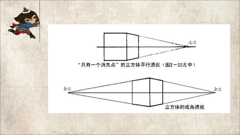 五年级下画出立体感、空间感.ppt_第5页