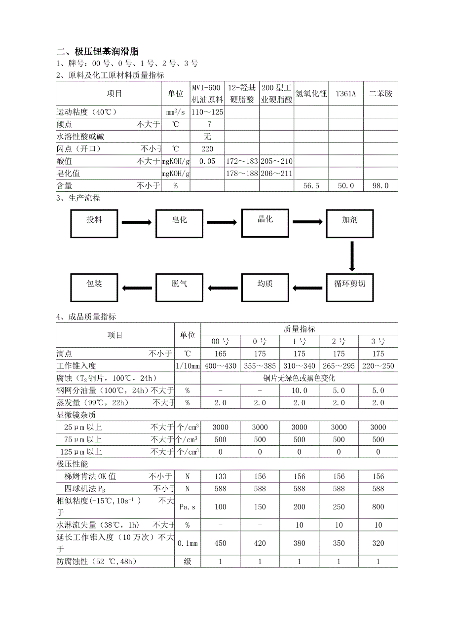 通用锂基润滑脂脂.._第2页