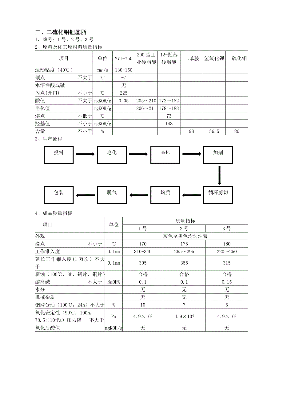 通用锂基润滑脂脂.._第3页