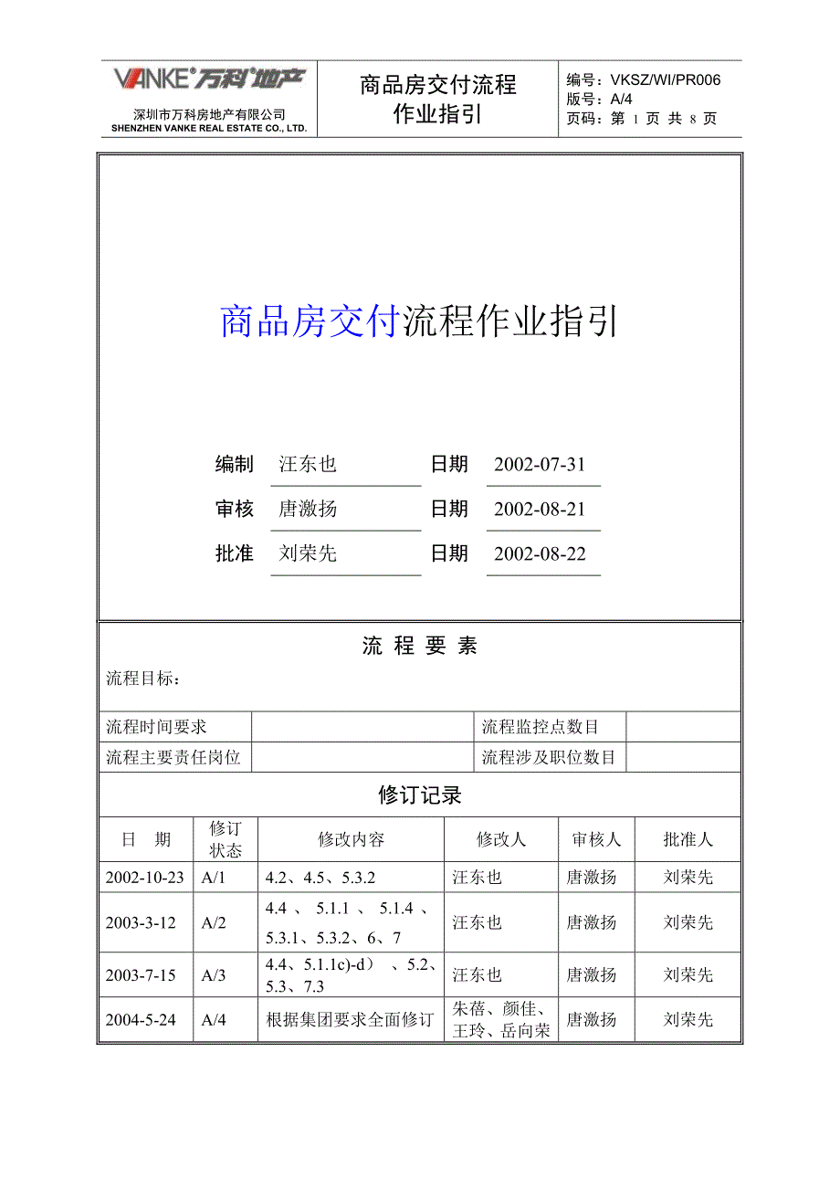 万科地产-商品房交付管理作业指引.doc_第1页