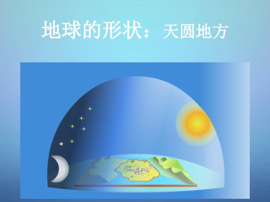 广东省东莞市石碣镇四海之星学校七年级地理上册 1.1 地球与地球仪课件1 （新版）新人教版_第4页