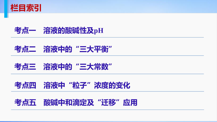 （江苏专用）2018版高考化学大二轮总复习 专题九 电解质溶液课件_第3页
