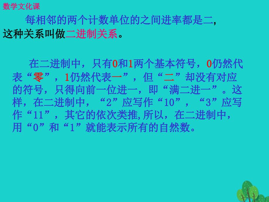 江苏省昆山市锦溪中学八年级信息技术上册 第1章 走进信息世界 了解二进制课件 苏教版_第4页