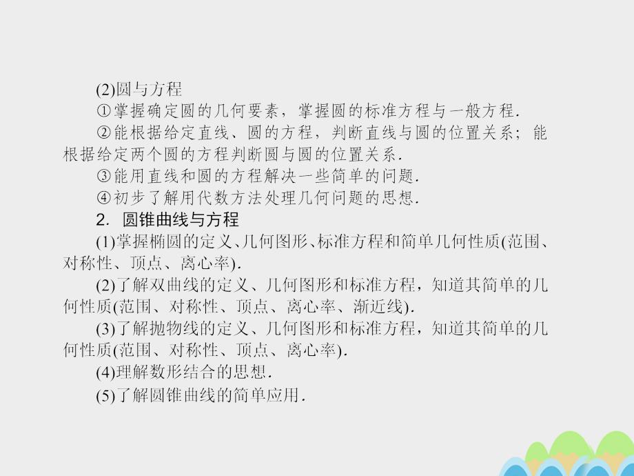 2018高考数学一轮复习 第九章 平面解析几何 9.1 直线与方程课件 文_第2页