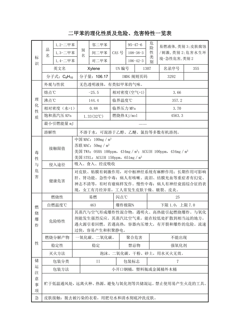 2二甲苯的理化性质及危险、危害特性一览表.doc_第1页