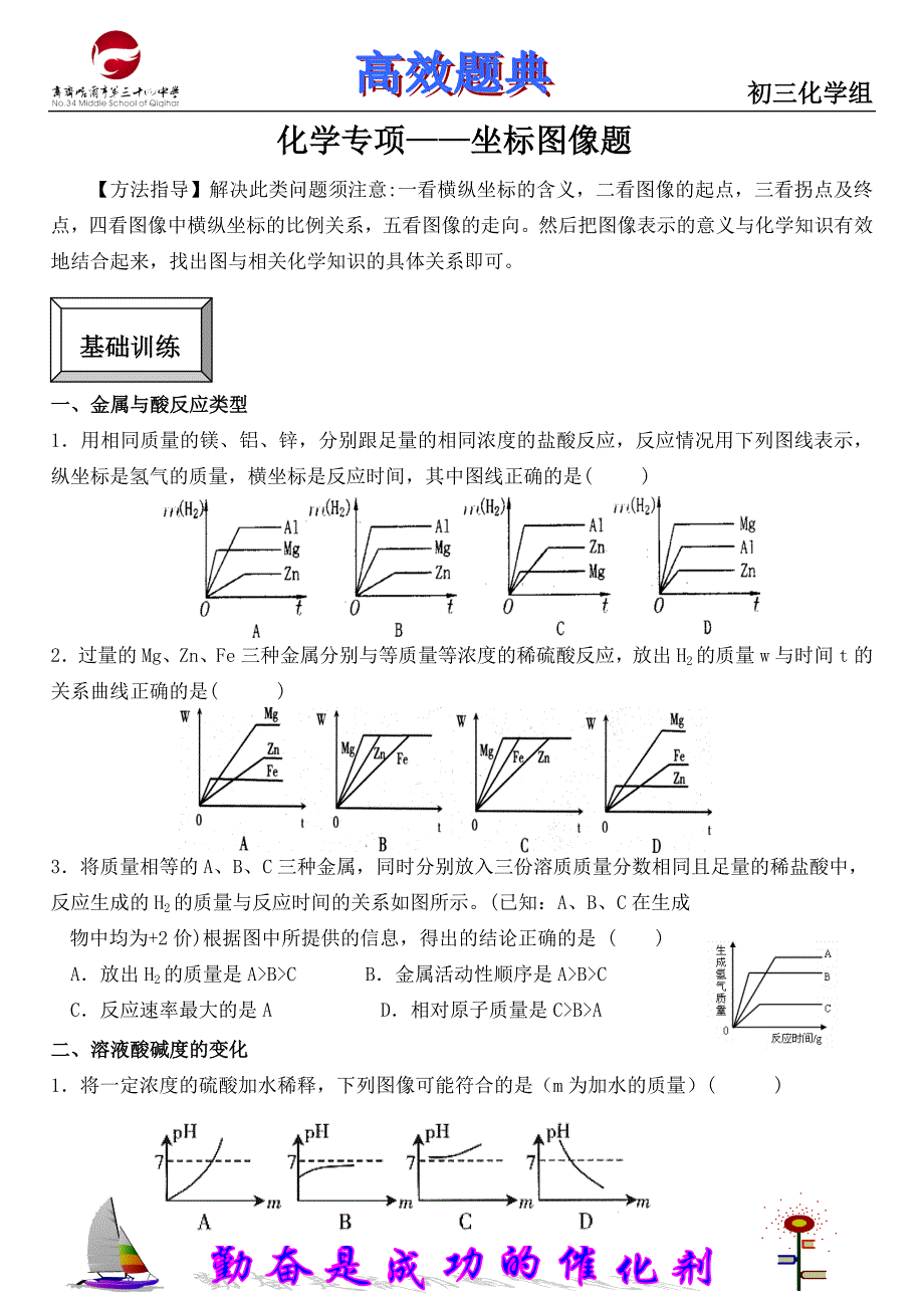 化学专项2015--坐标图像题(学生版)_第1页