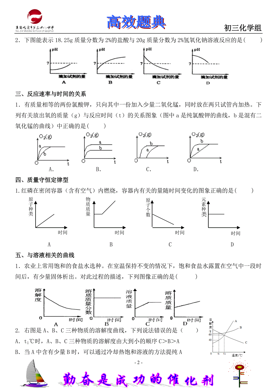 化学专项2015--坐标图像题(学生版)_第2页
