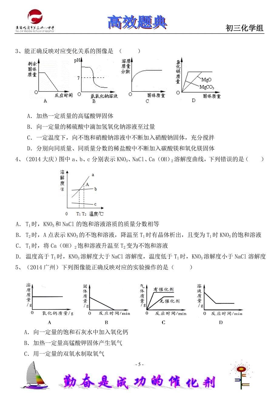 化学专项2015--坐标图像题(学生版)_第5页