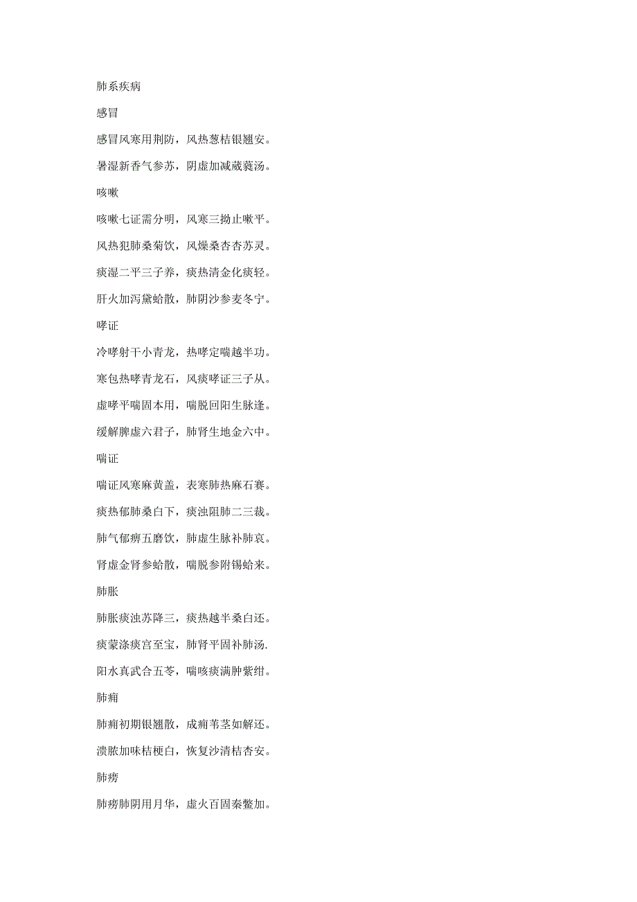 考研-中内用方歌诀_第1页