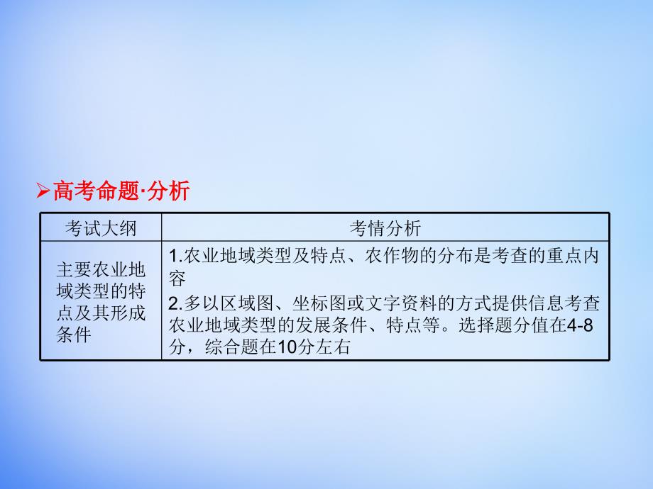 2018高考地理一轮总复习 人文地理 3.2以种植业为主的农业地域类型 以畜牧业为主的农业地域类型课件_第2页