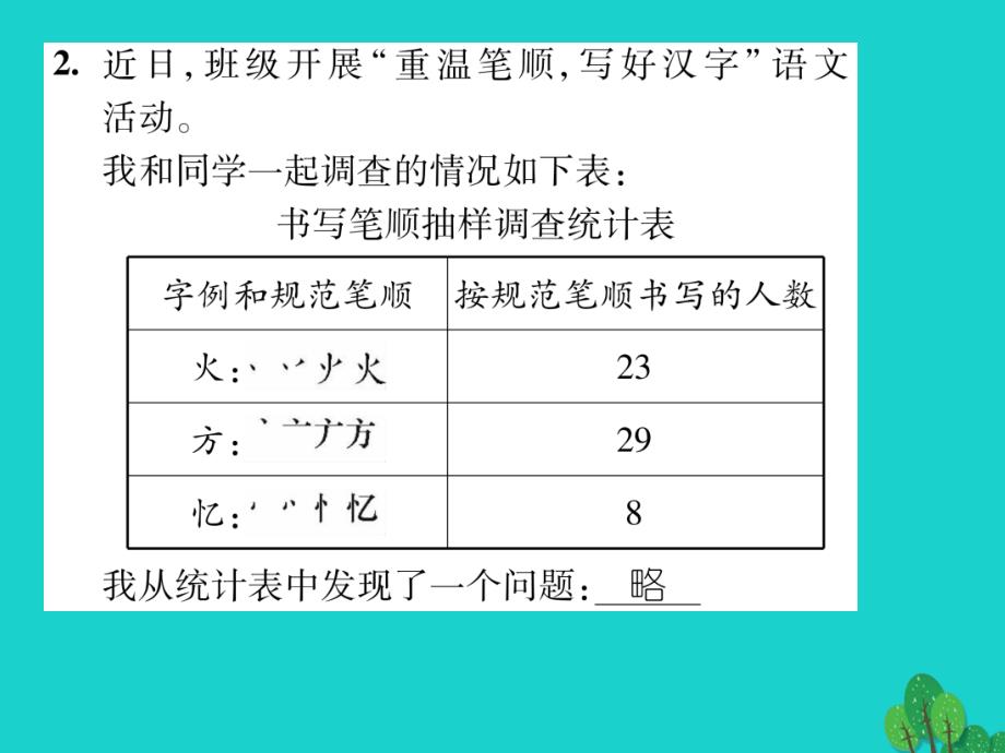 （2018秋季版）七年级语文上册 第五单元 从图表中获取信息课件 苏教版_第3页