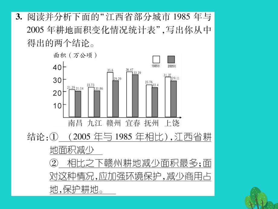 （2018秋季版）七年级语文上册 第五单元 从图表中获取信息课件 苏教版_第4页