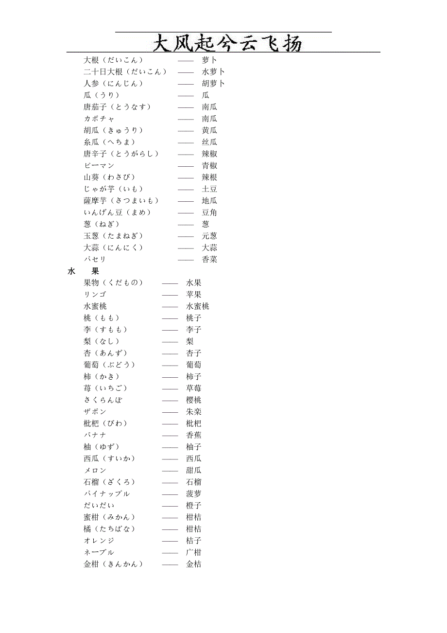 tzqsmw日语生活高频常用词汇_第3页